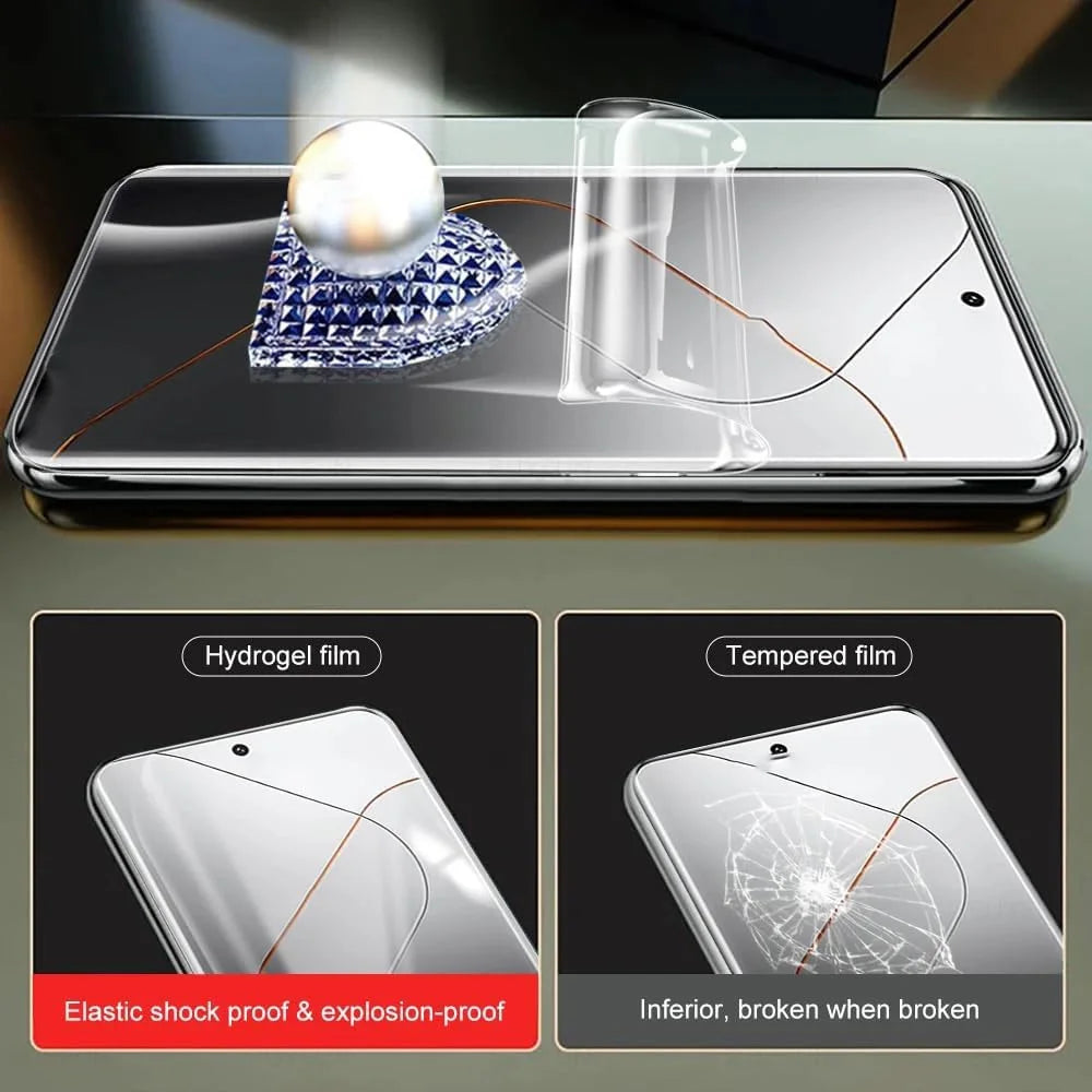 10IN1 For Xiaomi 15T 17 Pro Max Slim Hydrogel Film Screen Protector For Xiaomi 15 14 Ultra 15S 14T 15T Pro Soft Camera Lens Film